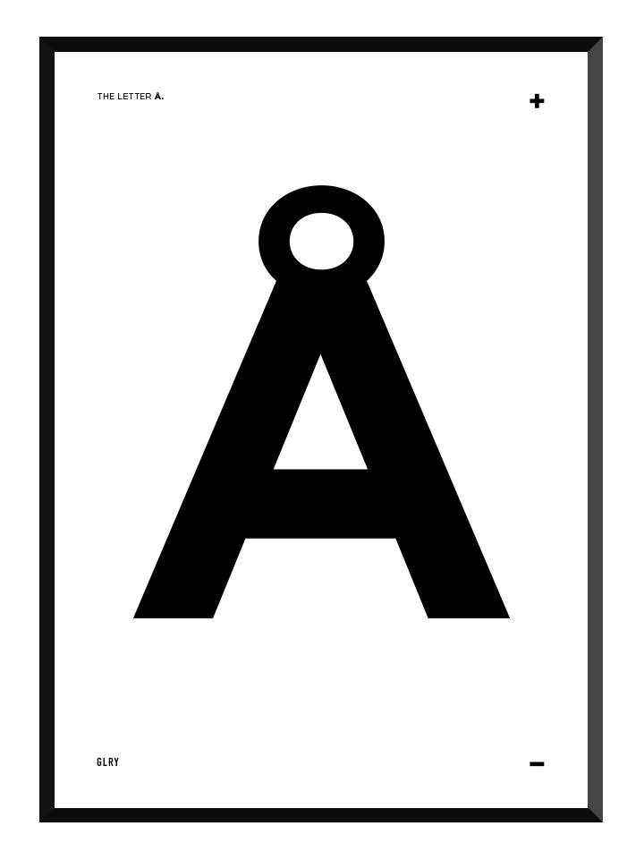 bokstavstavla Å posters prints glry